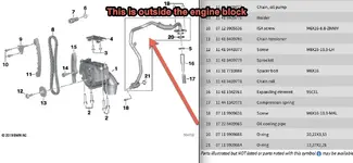Oil Cooling Pipe Part Diagram.webp