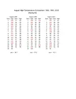 high temp compare.webp