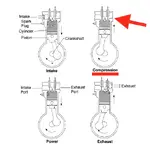 4-stroke theory.png 4-stroke theory.png