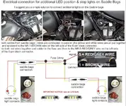 BMW R18 saddlebags lights wiring diagram.webp